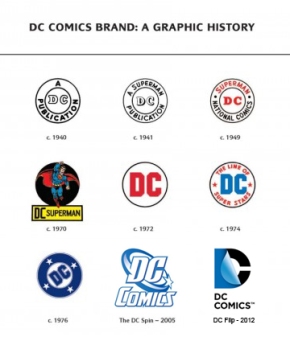 DC Comic Logos